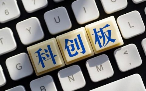 外盘铜期货行情